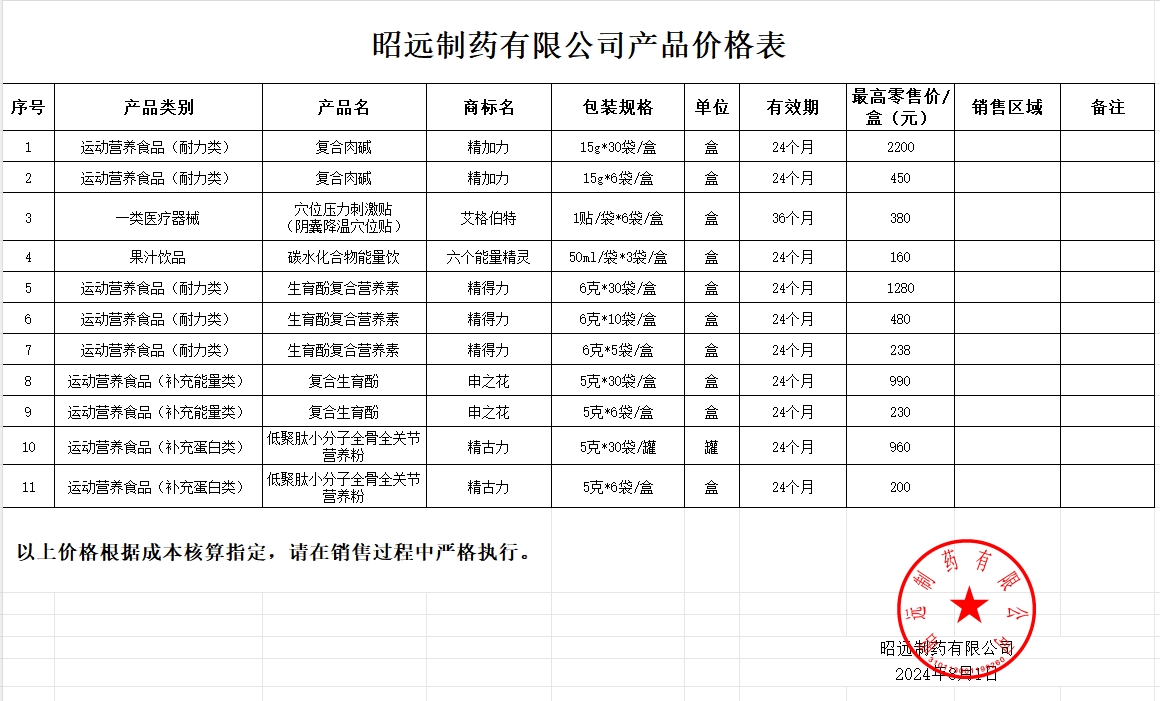 昭遠(yuǎn)公司價格表.png